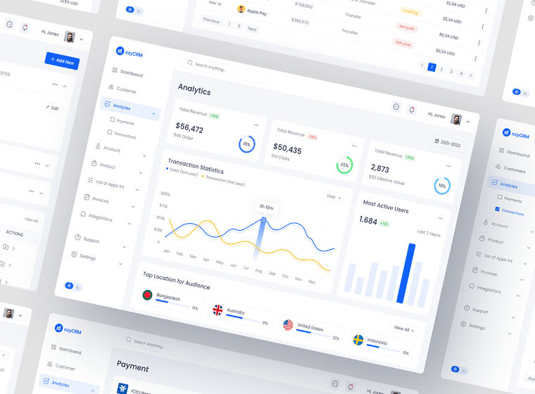 Saas Development - Fintech - Dashboard